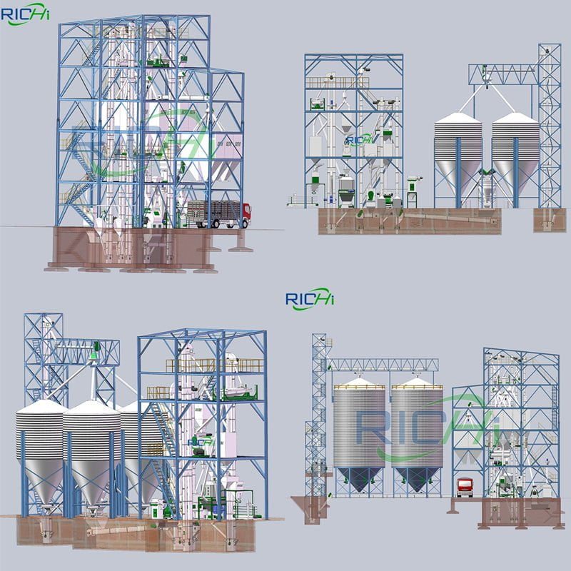 aqua feed mill plant project report