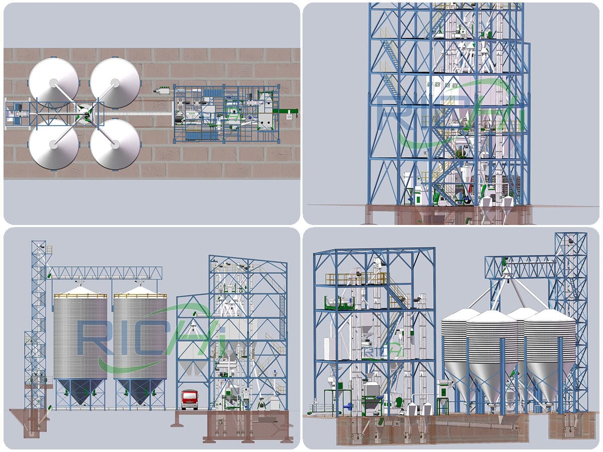 sinking fish feed mill system design