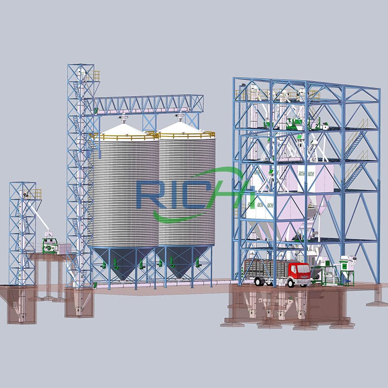 18T/H Fish Feed Factory