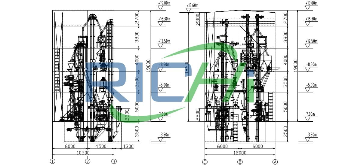 2tph shrimp feed mill in indonesia equipment layout