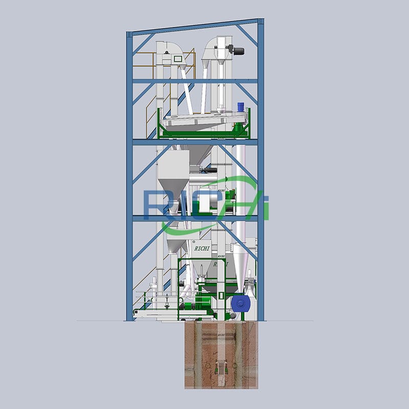 3-4T/H floating fish feed mill