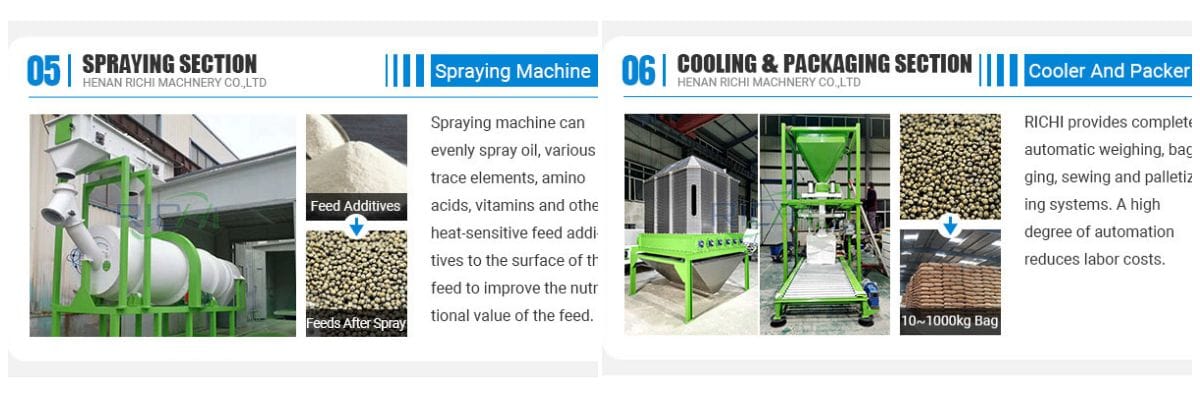 5-6TPH Fish Feed Making machine