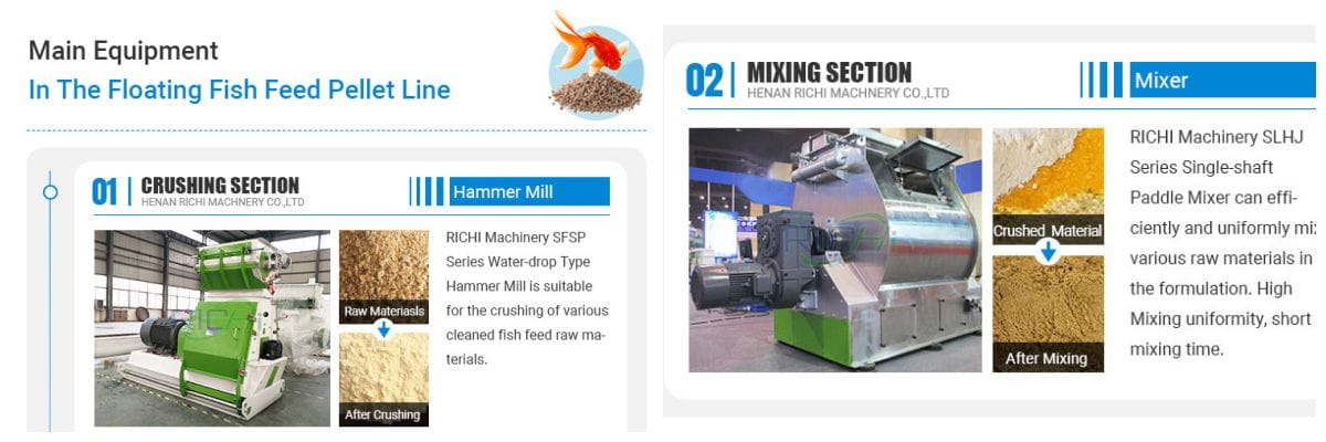 5-6TPH Fish Feed Mill Machine