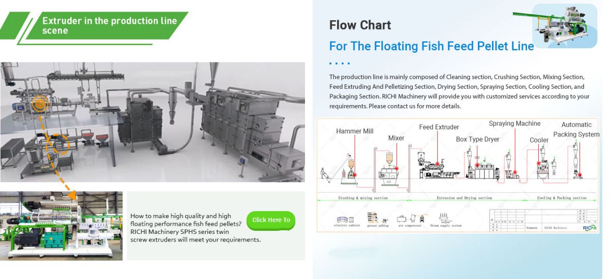 complete-floating-fish-feed-pellet-making-machine-plant